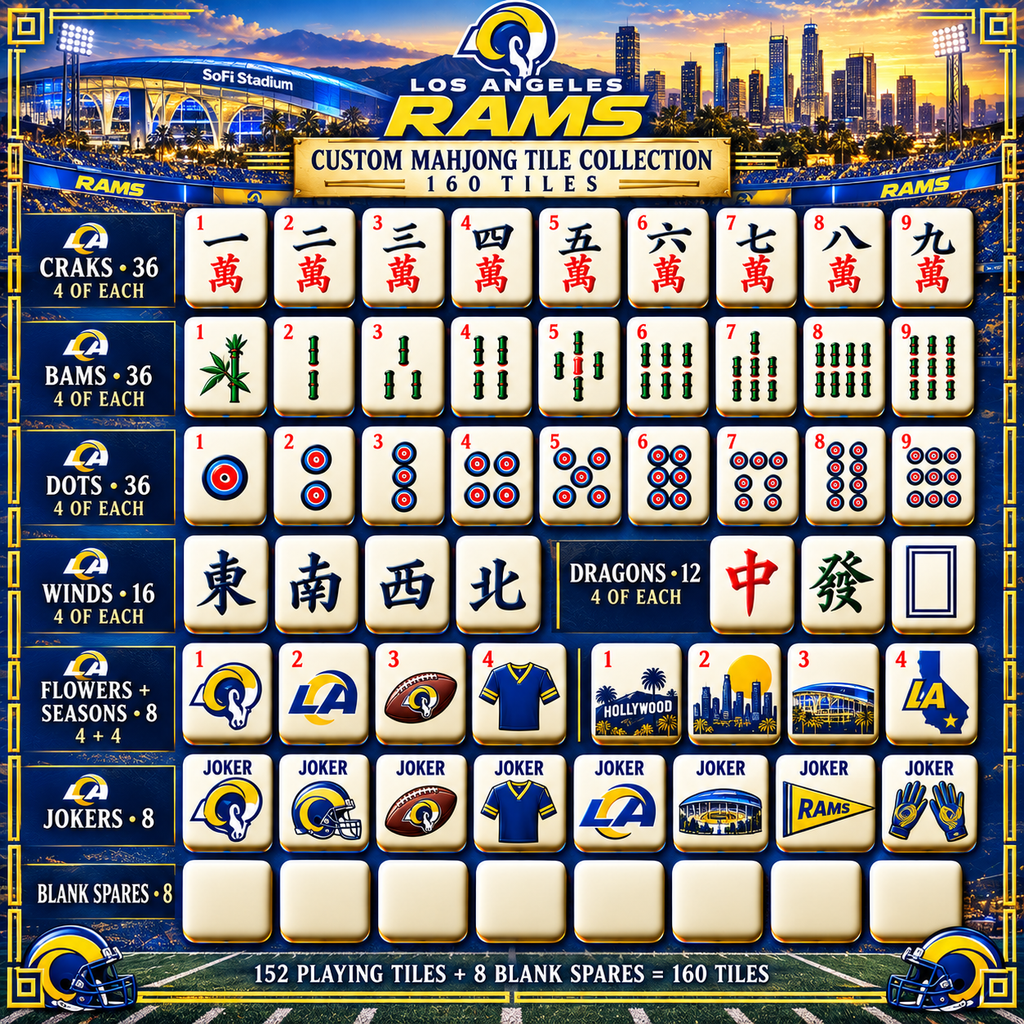 LARS Premium Mahjong Set – Game Night Edition PNPA